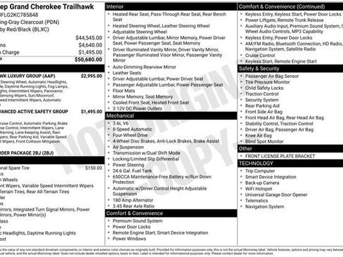 Used 2019 Jeep Grand Cherokee Trailhawk w/ Trailhawk Luxury Group image 2