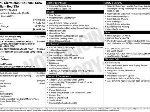 Used 2026 GMC Sierra 2500 Denali w/ Technology Package AWD/4WD image 34