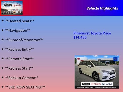 Used 2019 Honda Odyssey Elite image 31