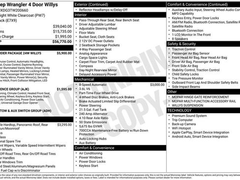 New 2026 Jeep Wrangler Unlimited Sport AWD/4WD image 53
