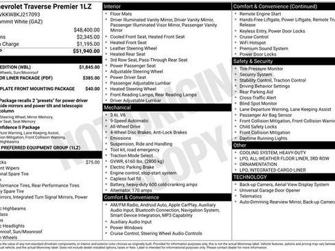 Used 2019 Chevrolet Traverse Premier w/ Redline Edition AWD/4WD image 34