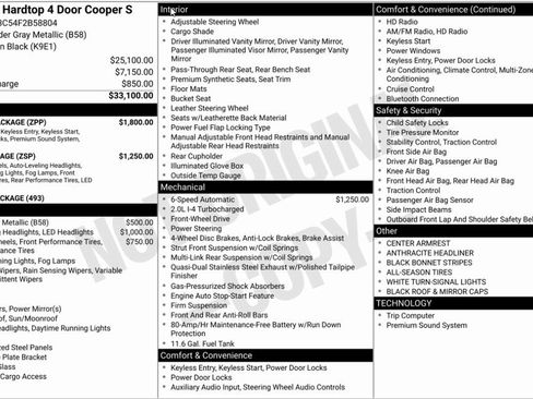 Used 2015 MINI Cooper S image 6