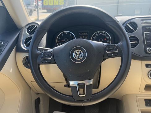 Used 2015 Volkswagen Tiguan SEL FWD image 21