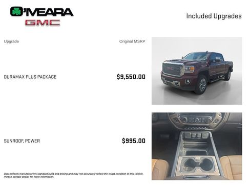 Used 2017 GMC Sierra 2500 Denali w/ Duramax Plus Package AWD/4WD image 4