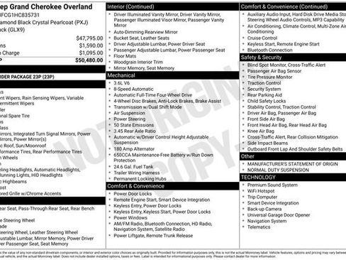 Used 2017 Jeep Grand Cherokee Overland image 6