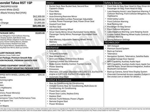 Certified 2023 Chevrolet Tahoe RST w/ Luxury Package RWD image 13