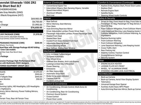 Certified 2024 Chevrolet Silverado 1500 ZR2 w/ Technology Package image 11