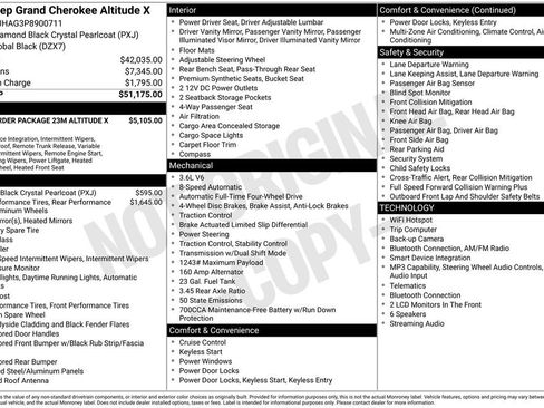 Used 2023 Jeep Grand Cherokee Altitude image 4