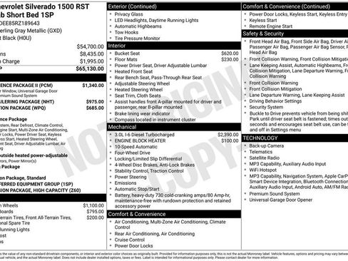 Used 2024 Chevrolet Silverado 1500 RST w/ Convenience Package II AWD/4WD image 1