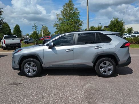 Certified 2023 Toyota RAV4 XLE w/ Convenience Package AWD/4WD image 3