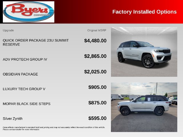 Used 2025 Jeep Grand Cherokee Summit AWD/4WD image 10
