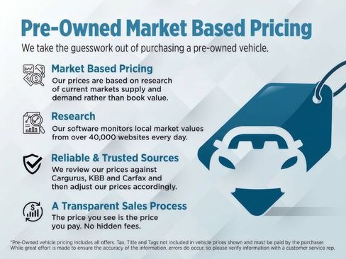 Used 2024 BMW X3 xDrive30i w/ Premium Package AWD/4WD image 36