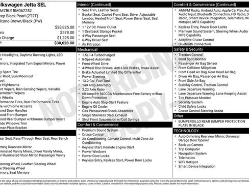 Used 2024 Volkswagen Jetta SEL image 32