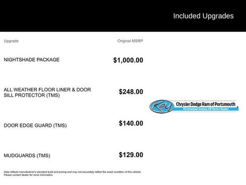 Used 2022 Toyota Tacoma Limited w/ Nightshade Package image 11