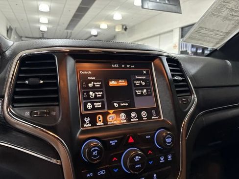 Used 2015 Jeep Grand Cherokee Summit AWD/4WD image 25