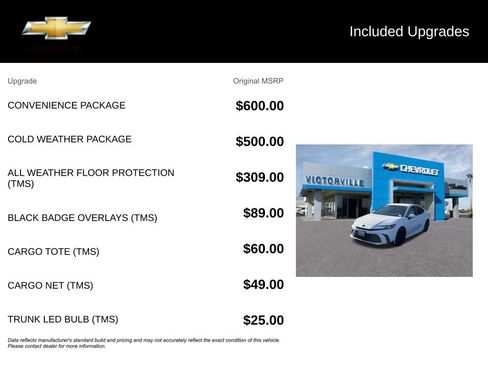 Used 2025 Toyota Camry SE w/ Convenience Package image 5