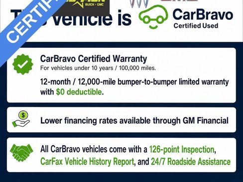 Certified 2024 GMC Acadia Elevation w/ Luxury Package AWD/4WD image 2