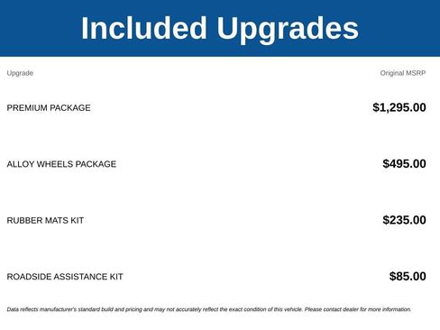 Used 2017 Volkswagen Tiguan Limited w/ Premium Package FWD image 3