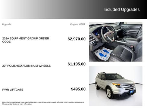 Used 2013 Ford Explorer XLT FWD image 5