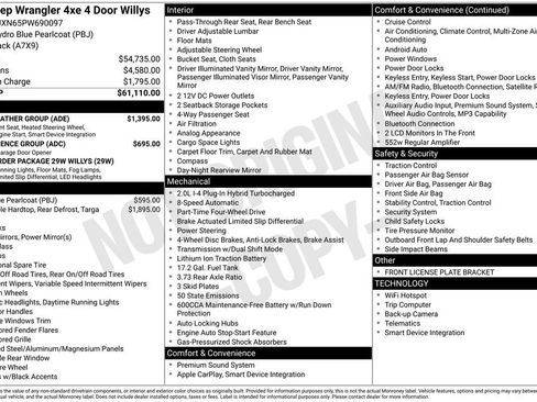 Used 2023 Jeep Wrangler Unlimited w/ Cold Weather Group image 6