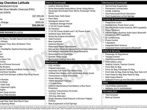 Used 2016 Jeep Cherokee Latitude image 3