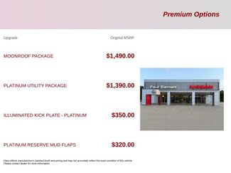 Used 2023 Nissan Titan Platinum Reserve w/ Moonroof Package AWD/4WD video 2