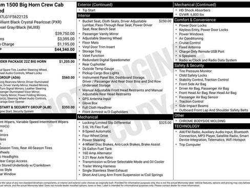 Used 2015 RAM 1500 Big Horn image 18
