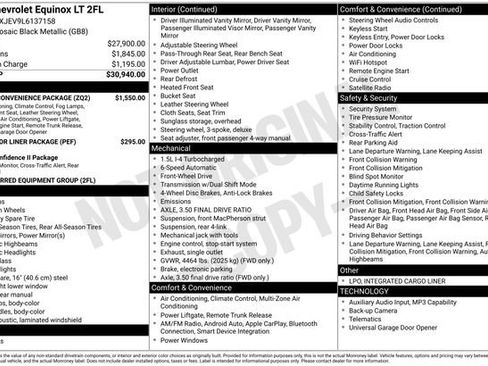 Used 2020 Chevrolet Equinox LT w/ Driver Convenience Package FWD image 31