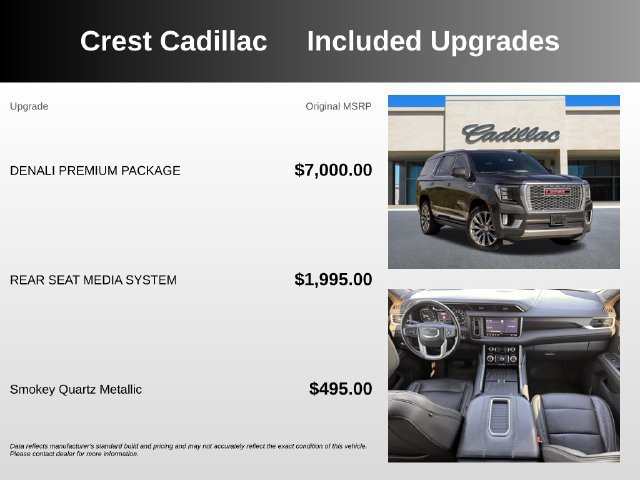 Used 2021 GMC Yukon Denali w/ Denali Premium Package RWD image 5
