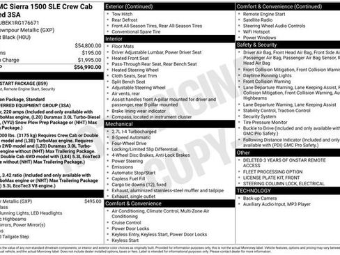 Certified 2024 GMC Sierra 1500 SLE AWD/4WD image 6