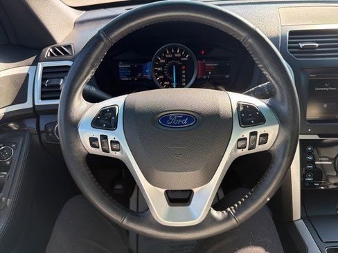 Used 2014 Ford Explorer Limited image 23