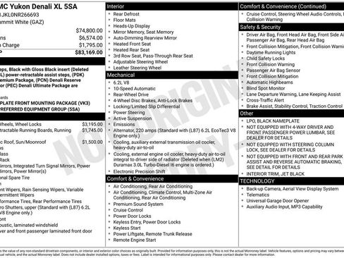 Used 2022 GMC Yukon XL Denali RWD image 40