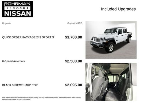 Used 2023 Jeep Gladiator Sport image 4