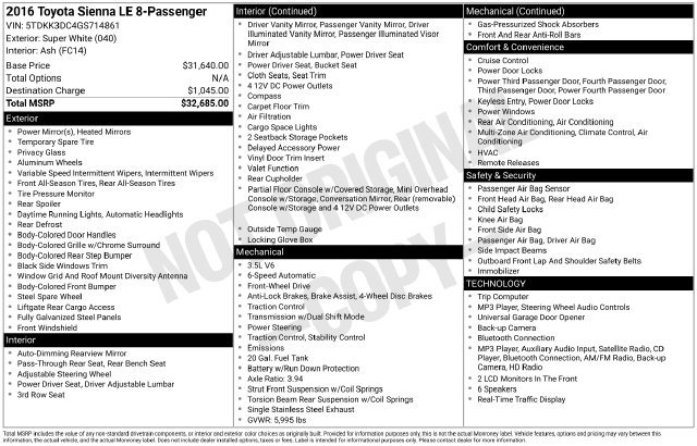 Used 2016 Toyota Sienna LE FWD image 39