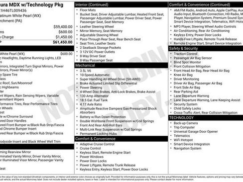 Used 2026 Acura MDX w/ Technology Package image 23