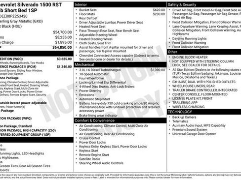 Used 2023 Chevrolet Silverado 1500 RST w/ Redline Edition image 4