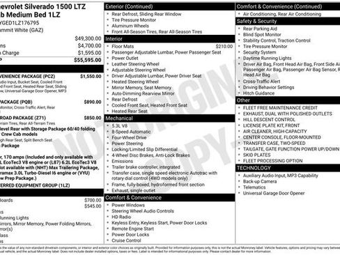 Used 2020 Chevrolet Silverado 1500 LTZ w/ LTZ Convenience Package AWD/4WD image 27