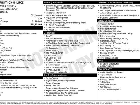 Certified 2024 INFINITI QX80 Luxe image 45