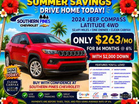 Used 2024 Jeep Compass Latitude AWD/4WD image 5