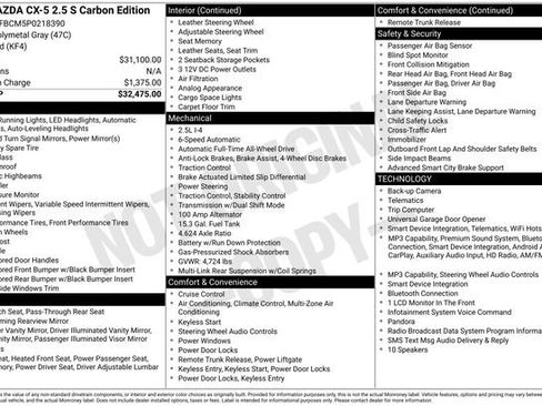 Used 2023 MAZDA CX-5 Carbon Edition AWD/4WD image 2