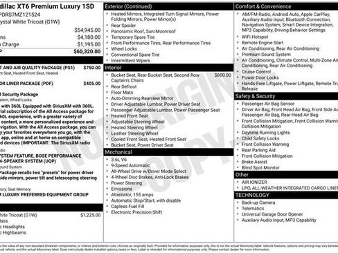 Certified 2021 Cadillac XT6 Premium Luxury AWD/4WD image 4