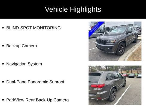 Used 2021 Jeep Grand Cherokee Limited w/ Quick Order Package 28K 80th image 6