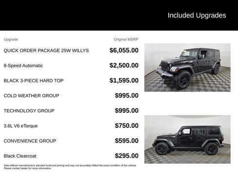 Used 2021 Jeep Wrangler Unlimited Sport AWD/4WD image 6