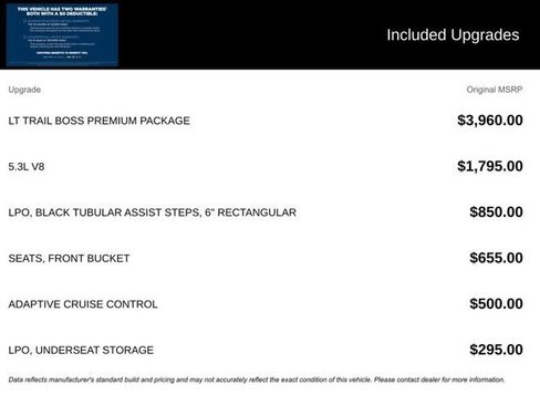 Certified 2025 Chevrolet Silverado 1500 LT Trail Boss w/ LT Trail Boss Premium Package image 5