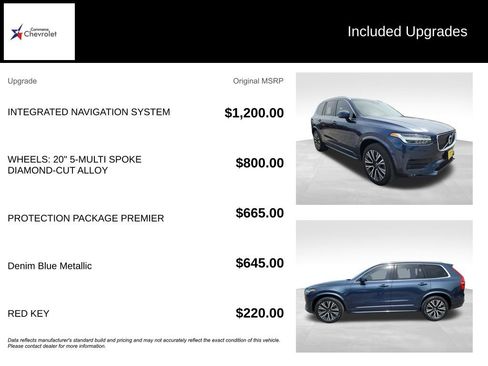 Used 2020 Volvo XC90 T5 Momentum w/ Protection Package Premier FWD image 45