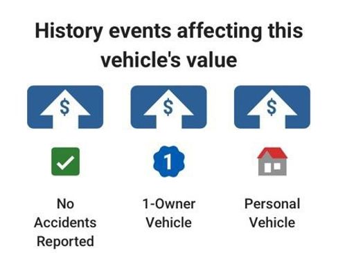 Used 2023 Chevrolet Tahoe High Country w/ LPO, Illumination Package AWD/4WD image 20