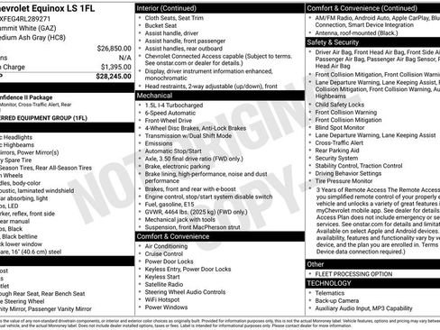 Used 2024 Chevrolet Equinox LS FWD image 32