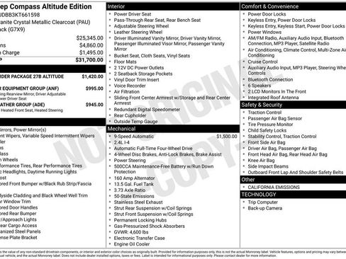 Used 2019 Jeep Compass Altitude image 12