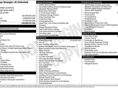 Used 2018 Jeep Wrangler Unlimited Sahara