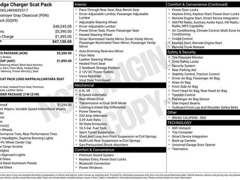 Used 2019 Dodge Charger Scat Pack w/ Dynamics Package image 40